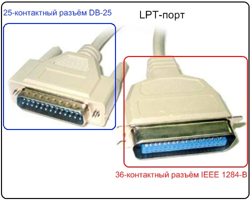 Как использовать LPT порт в качестве COM порта: подробное руководство